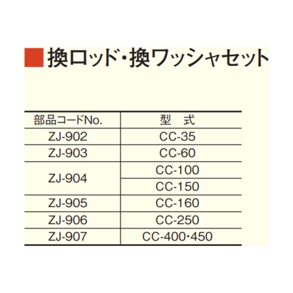 テクロック CCー100、150、S用換えロッド･ワッシャセット ZJ904 1点