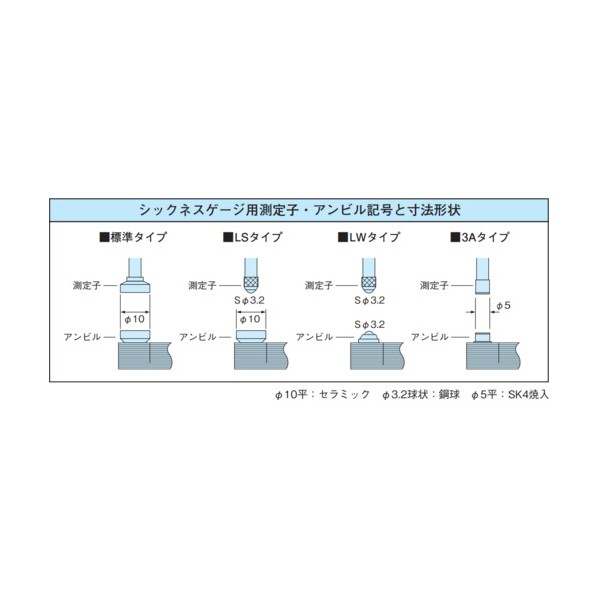 テクロック Bluetoothデジタルシックネスゲージ 超軽量コンパクト SSS-540-LW 1点