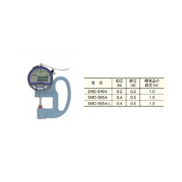 低圧位置づける力シックネスゲージ SMD565AL(0.4-0.5)