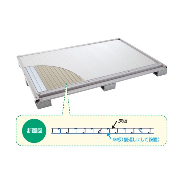 ※法人専用品※淀川製鋼所 エルモ 床補強セット 2515用 LMD YUKAHOKYOU SET 2515 1点｜DIY FACTORY ONLINE SHOP