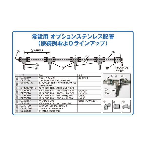 百貨店製作 ノズルホルダ SUS1/4 中毒者付 SFS 10ZB6211 1点