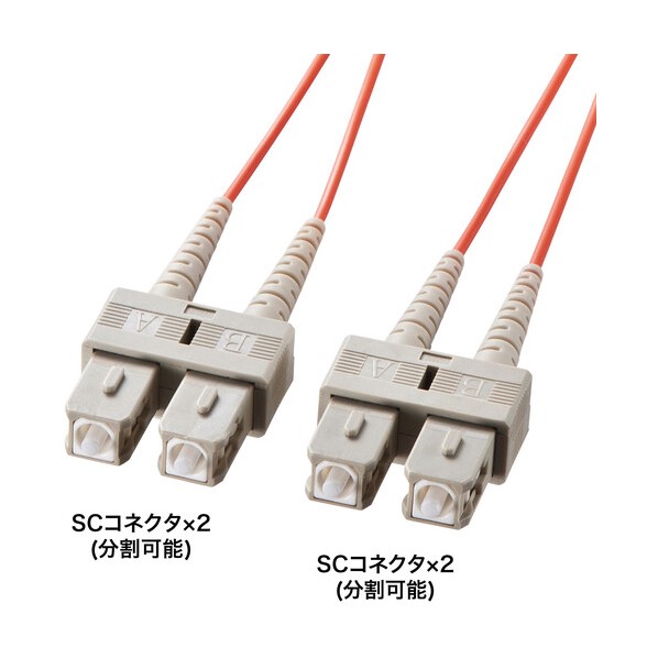 眼鏡型光衣料繊維有線テレビ(マルチ50μm、SC×2-SC×2、30m) HKB-SCSC5-30N 1本