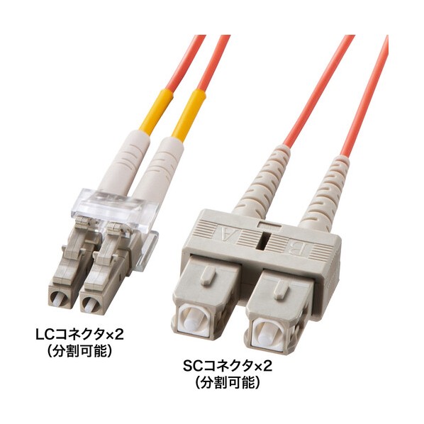 眼鏡型光衣料繊維有線テレビ(マルチ50μm、LC×2-SC×2、30m) HKB-LCSC5-30N 1本