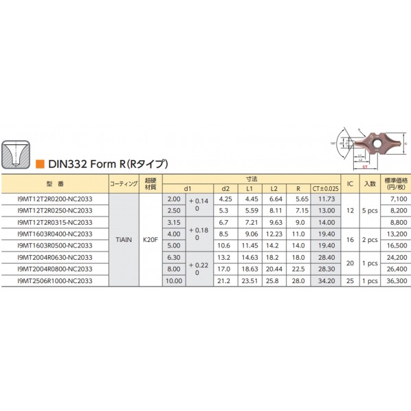 ムラキ 99 インサートR/I-CENTER I9MT1603R0400-NC2033 1点