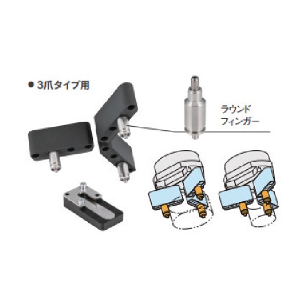 人造人間腕用オプション フレックスグリッパ 書き割り （M6 投球24 3爪印字機用） FYT-SSA2424-3 1S