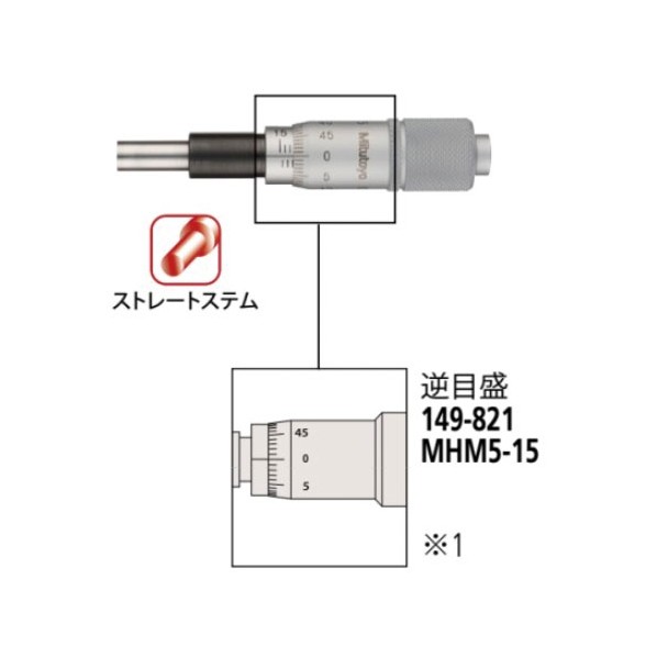 ミツトヨ マイクロメータヘッド MHM5&minus;15 1個｜DIY FACTORY ONLINE SHOP