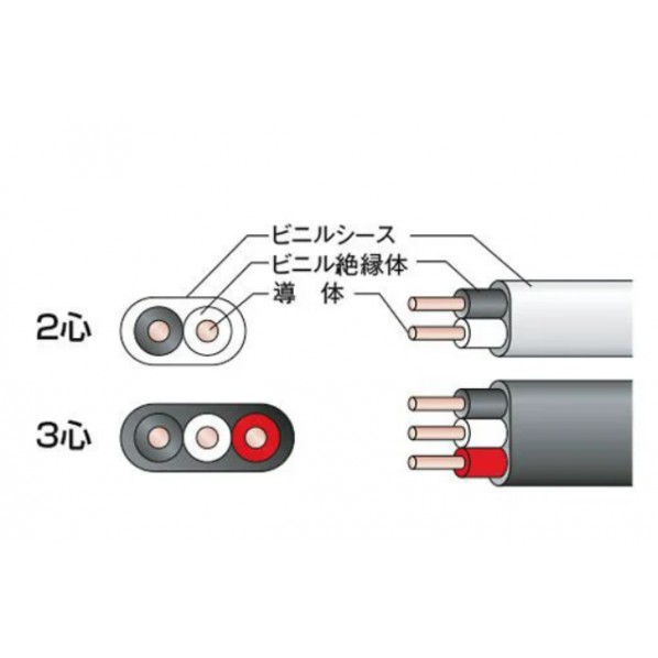富士電線工業 低圧配電用ケーブル VV-F 2.6mm×2c (灰) 100M巻き 100m VV-F 2.6mm2c 1巻|DIY FACTORY ONLINE SHOP