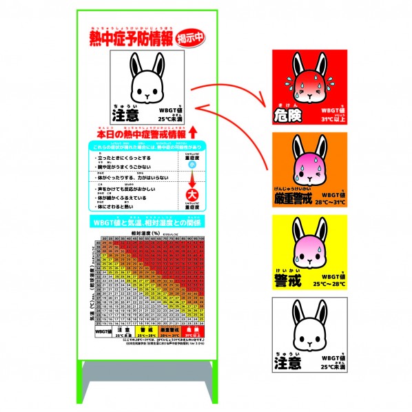 グリーンクロス 熱中症予防情報看板 マグネット付 動物ver(ウサギ) 6300069564 1台