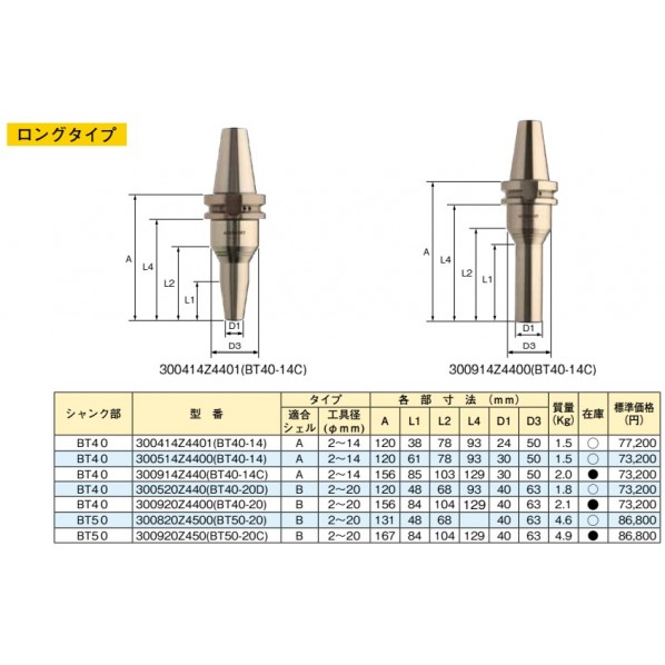 ムラキ アルブレヒトAPCミ-リングチャック 214A300520Z440 1点｜DIY FACTORY ONLINE SHOP 44,777円