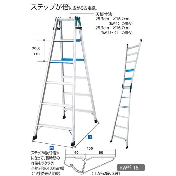 ※法人専用品※長谷川工業 ハセガワバイッと脚立 ＲＷ2.0-18 1