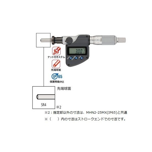 デジマチックマイクロメータヘッド＋インプットツール（RS-232C）＋フットスイッチセット 350-254-30（タイプ 9） 1セット