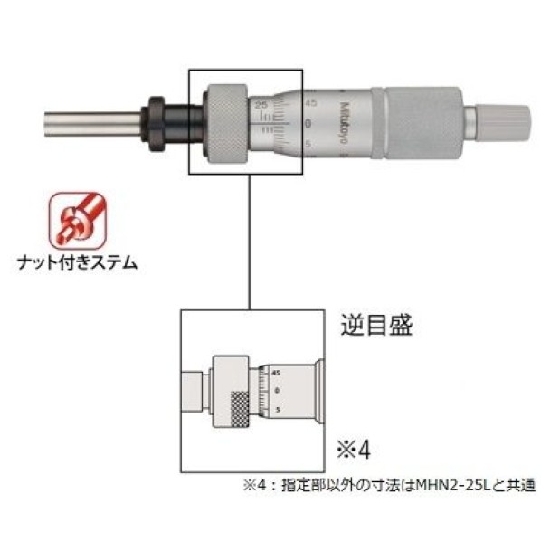 ミツトヨ マイクロメータヘッド MHN6－25L 1個