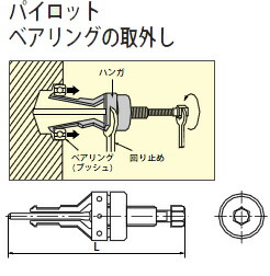 KTC パイロットベアリングブッシュプラー PBU-1219 (61-3871-35) :61