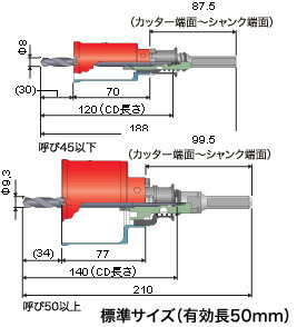 MIYANAGA ミヤナガ ハイブリットコア ポリクリック セット 105 PCH105-