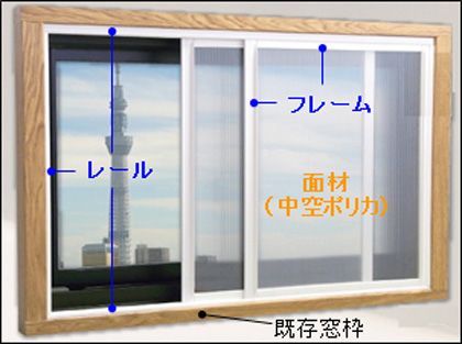 楽天市場 アクリサンデー エコな簡易内窓セット Lサイズ ブラウン Pu S L Br 1セット Diy Factory Online Shop