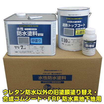 アトムサポート 水性防水塗料8m2セット ミニルーター 中塗りグレー ウッドバーニング 上塗り遮熱グレー カネダイン Diy クラフト Factory Online リョービ Shop