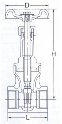 Rc1・1/4 ゲートバルブ JIS EA470DC-12 エスコ ESCO-