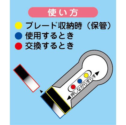 楽天市場 神沢鉄工 コンパクトスクレーパーpela オレンジ K 740 Or Diy Factory Online Shop