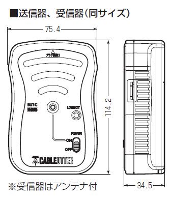 偉大な 未来工業 ケーブルアッター But C メーカー包装済 Vieiraevieira Com Br