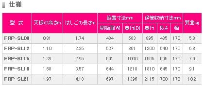 ピカ FRP製はしご兼用脚立 FRP-SL18 1点 DIY・工具 | jk-cargo.co.jp