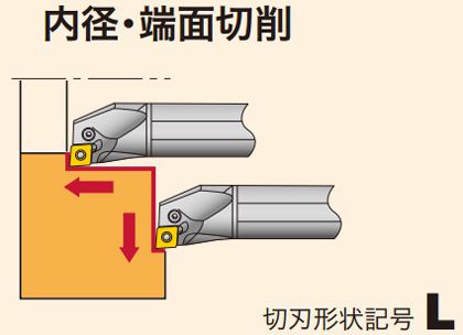 人気本物保証】 タンガロイ タンガロイ 内径用TACバイト A25R-PWLNL08