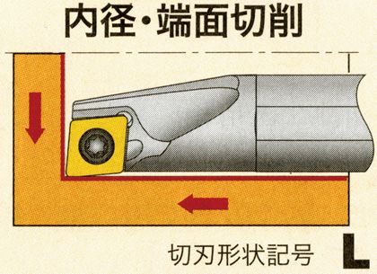 ライトブラウン/ブラック タンガロイ 内径用ＴＡＣバイト