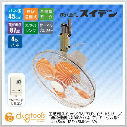 法人のみ スイデン(/AO) 工場扇 壁掛けタイプ 全閉型モータ ハネ径45cm