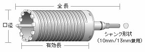 ユニカ(unika) 単機能コアドリルE&S 乾式ダイヤ DCタイプ(SDSシャンク