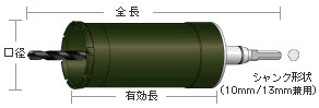 【59%OFF!】 ユニカ ESコアドリル複合材用70mmSDSシャンク ES-F70SDS 1点 www.a-blanca.co.jp