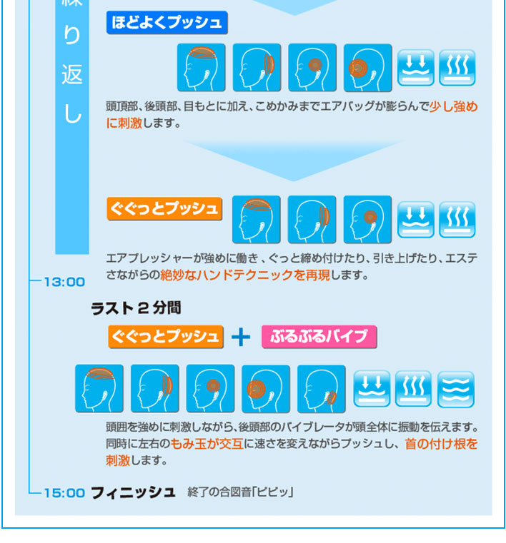 ポイント10倍♪【モンデールヘッドスパID3S(アイ・ディー・スリー・エス)】正規品専用ケース付きシンプルかつ高機能のヘッドマッサージャーヴァルテックスbreomondialeheadspaiD3S(送料無料)