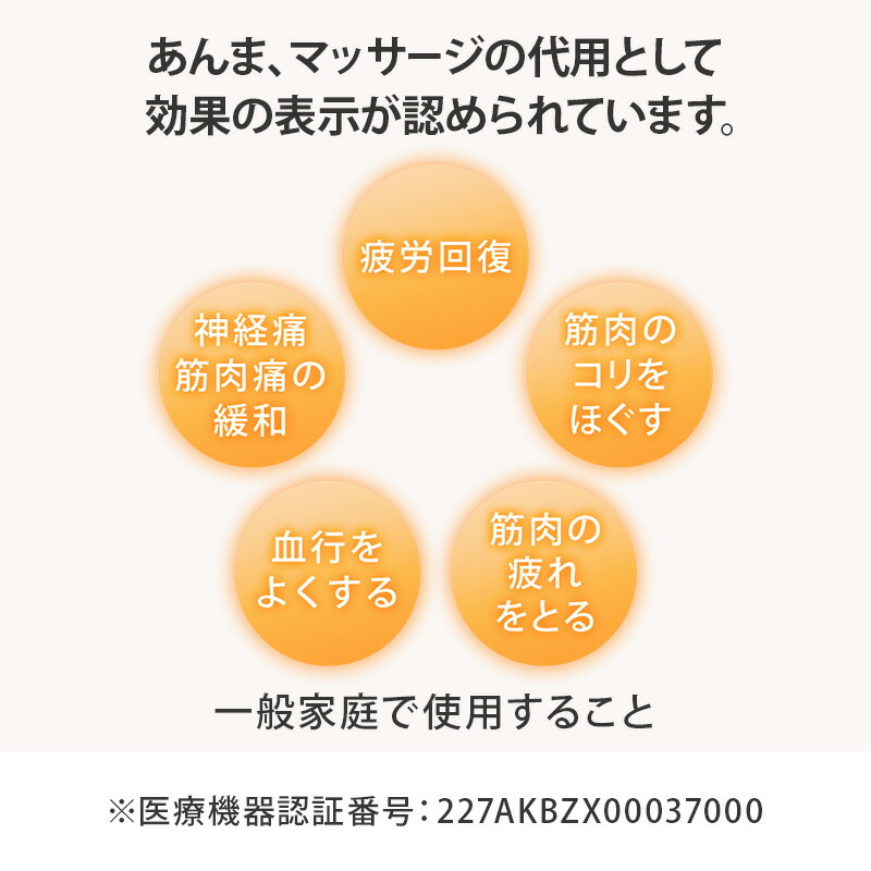 ※医療機器認証番号:227AKBZX00037000