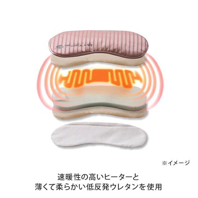 ルルド めめホットチャージプラス アイマスク ヒーター リラックス アロマ タイマー ホットアイマスク Boundarycapital Com