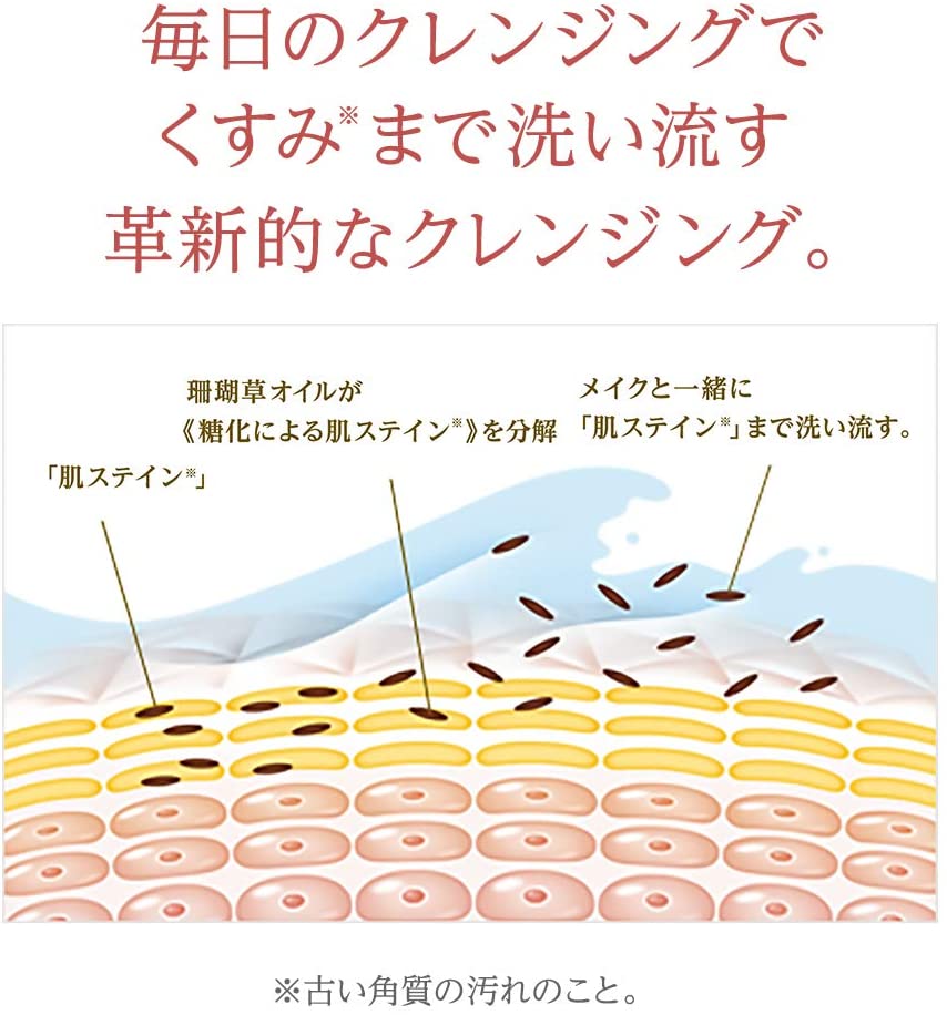 楽天市場 アテニア スキンクリアクレンズ オイル 無香料タイプ ３本セット 175ml 19リニューアル クレンジング 糖化ケア 肌ステイン 雅万屋商店 楽天市場店