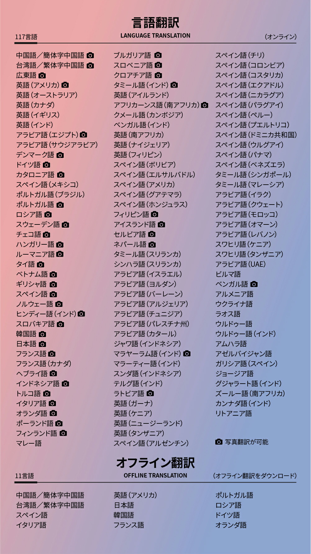 公式 Wi Fiルーター機能付きai双方向翻訳機 写真翻訳 カメラ翻訳 音声翻訳 録音 Bluetoothイヤホン対応 瞬間翻訳4g Mifi Un5 Fucoa Cl