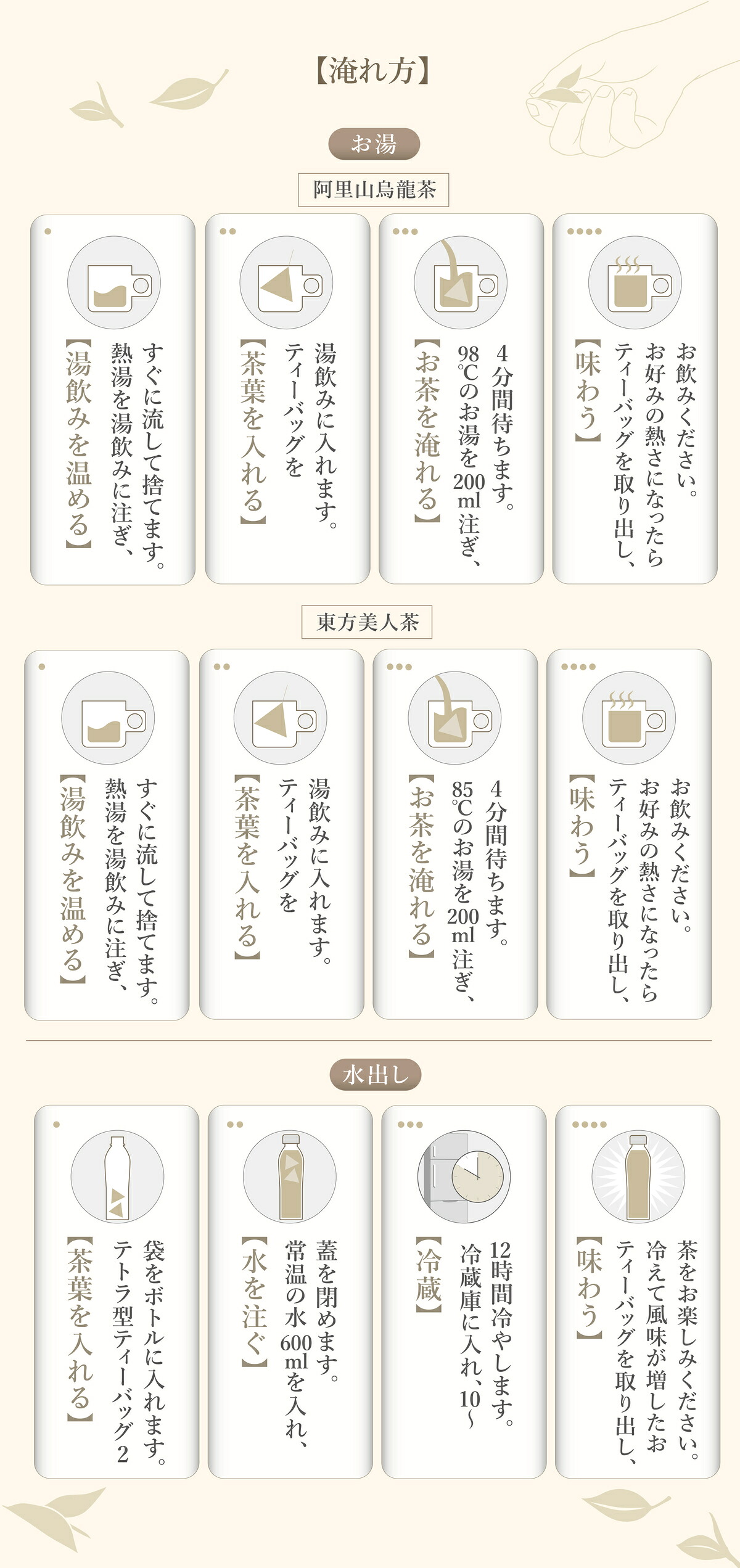 888円割引商品】ランキング受賞 ブロッサムロング缶 ギフトボックス