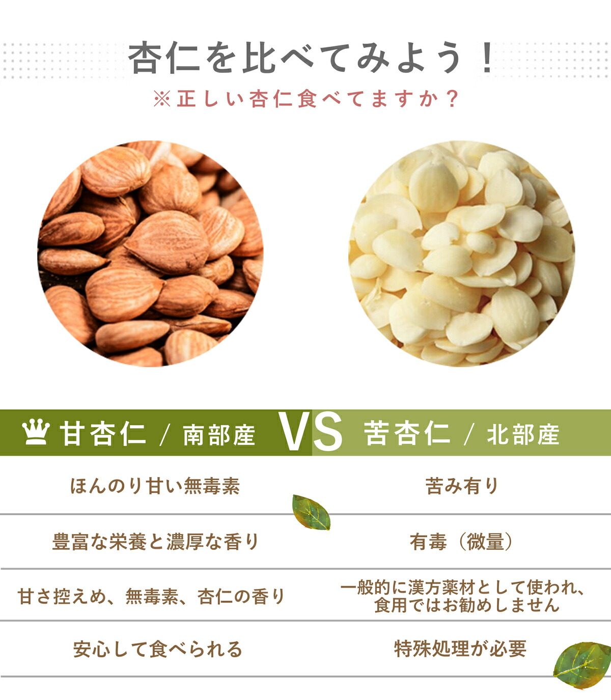 楽天市場 アーモンドプードル 500g 缶 甘杏仁 アーモンドパウダー 台湾朝食 朝ごはん ビーガン ベジタリアン ヘルシー 無添加 粉末 インスタント ドリンク 台湾直送 Sweetgarden 341 園 Tw Direct
