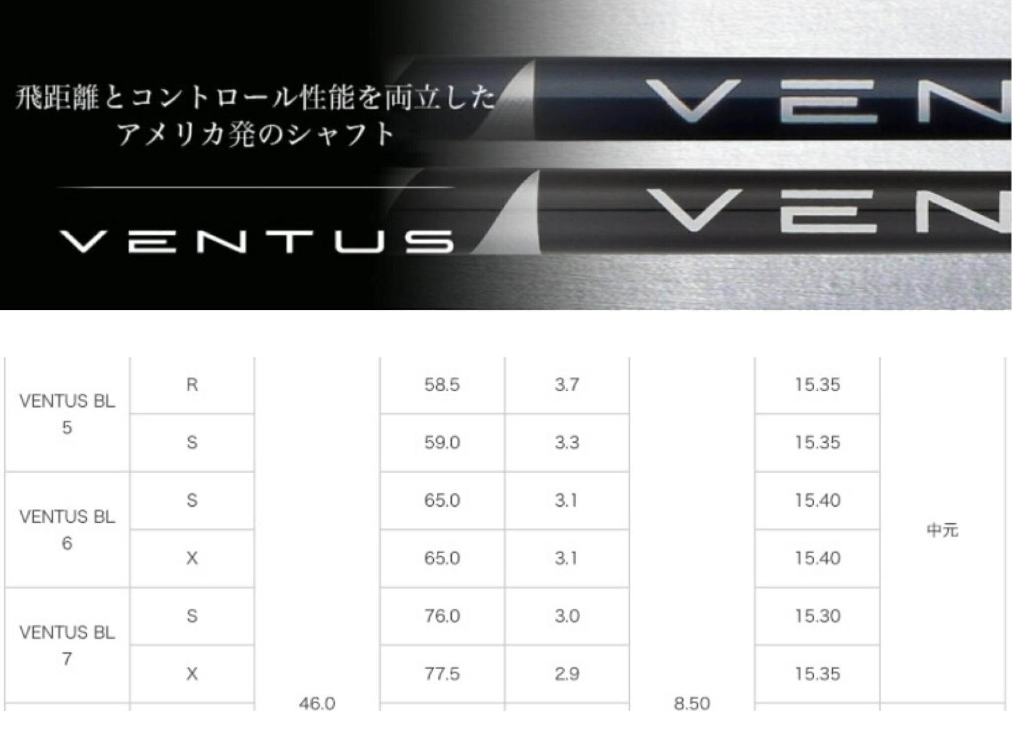 クーポン割引 保証付き シャフト ベンタス ブルー フジクラ Fujikura VENTUS BLUE VeloCore Technology  キャロウェイ エピック系 マーベリック系 対応スリーブ付 ドライバー用 スパイン調整サービス 日本仕様 激安通販専門店