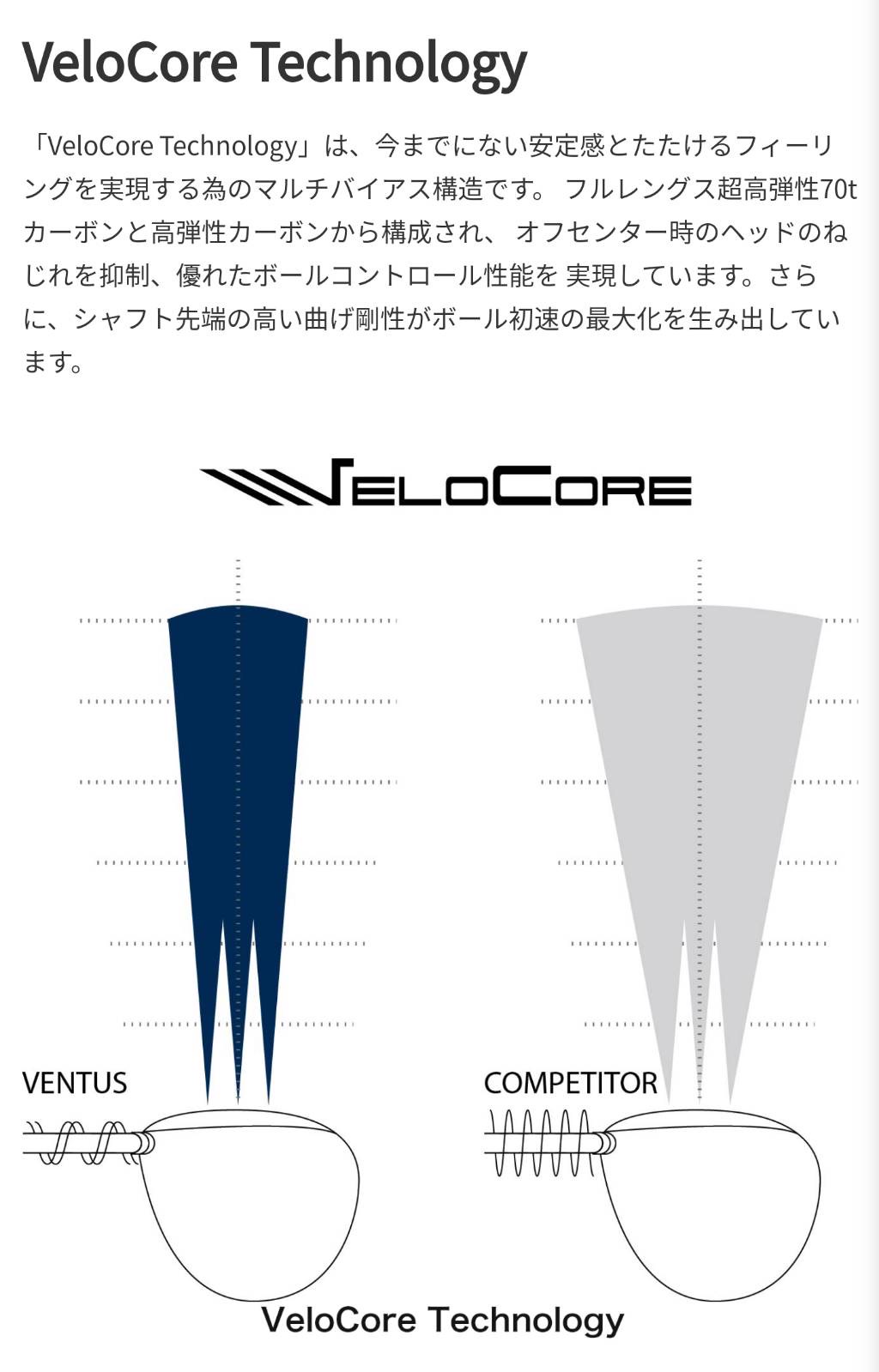 クーポン割引 保証付き シャフト ベンタス ブルー フジクラ Fujikura VENTUS BLUE VeloCore Technology  キャロウェイ エピック系 マーベリック系 対応スリーブ付 ドライバー用 スパイン調整サービス 日本仕様 激安通販専門店