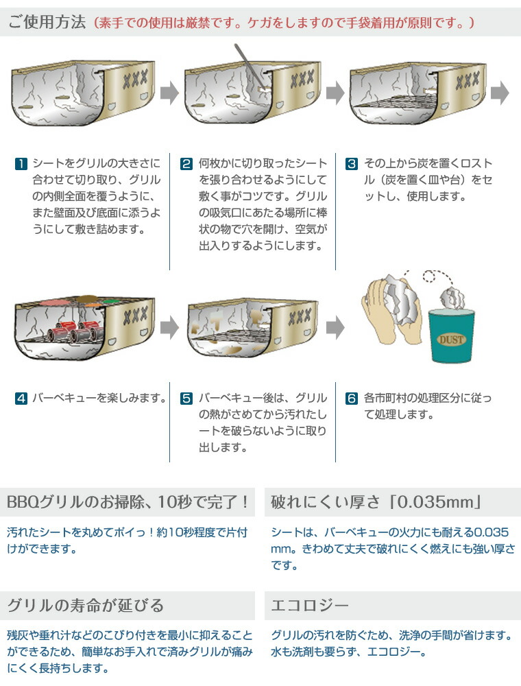楽天市場 ロゴス Logos Bbqお掃除楽ちんシート 極厚 81314010 Twinklefunny ベビーキッズ雑貨