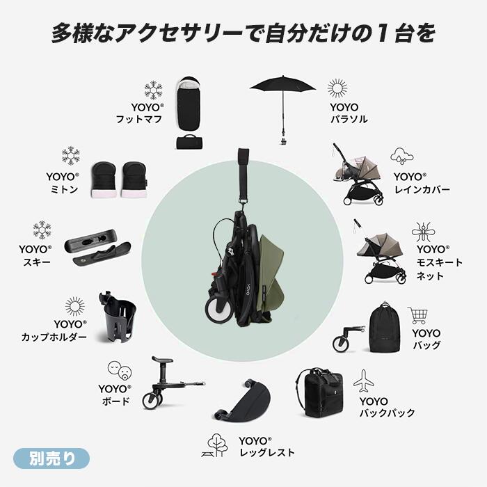 YOYO 6+ ヨーヨー ストッケ YOYO3 フレーム カラーパック セット