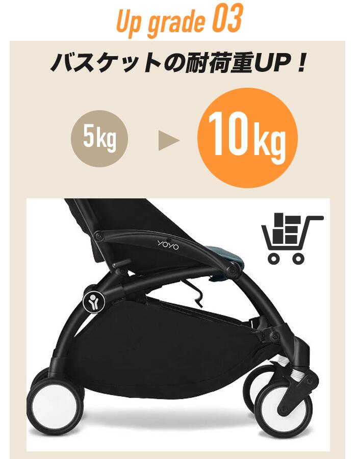 正規販売店】＼4,510円OFF(ブラックフレーム)／【最新モデル】YOYO 0+