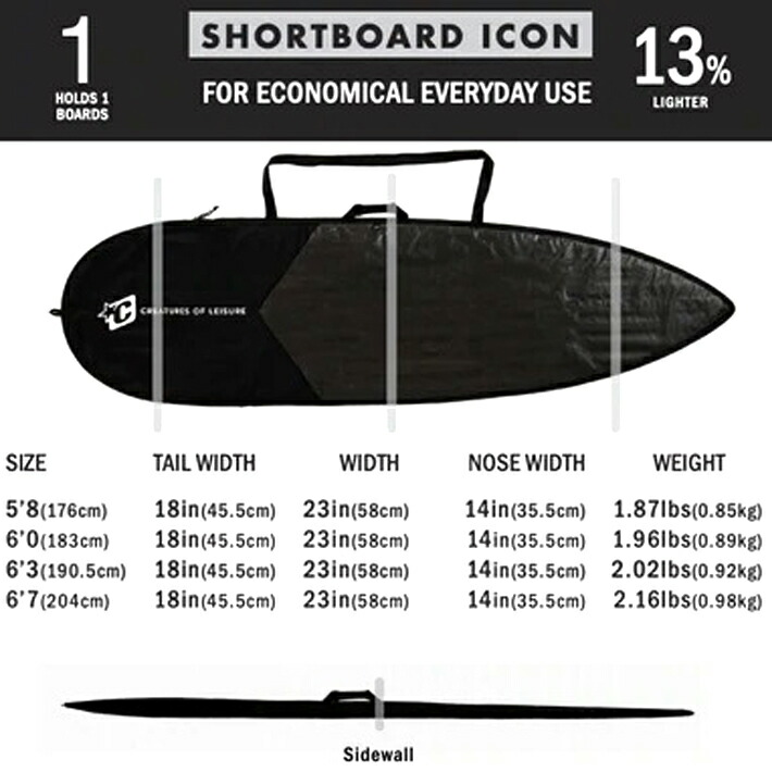 サーフボードハードケースCREATURESOFLEISUREクリエイチャーズSHORTBOARDICONLITE:BLACK5’8”ショートボードサーフボードケース送料無料サーフィンマリンスポーツ