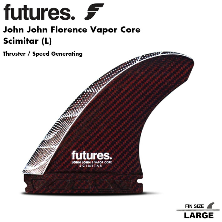 futures-710-jfvc1.jpg