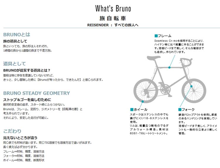 楽天市場 Bruno ブルーノ Ventura Black Edition ベンチュラ ブラックエディション Matte Moss Turquoise Twopedal ツーペダル