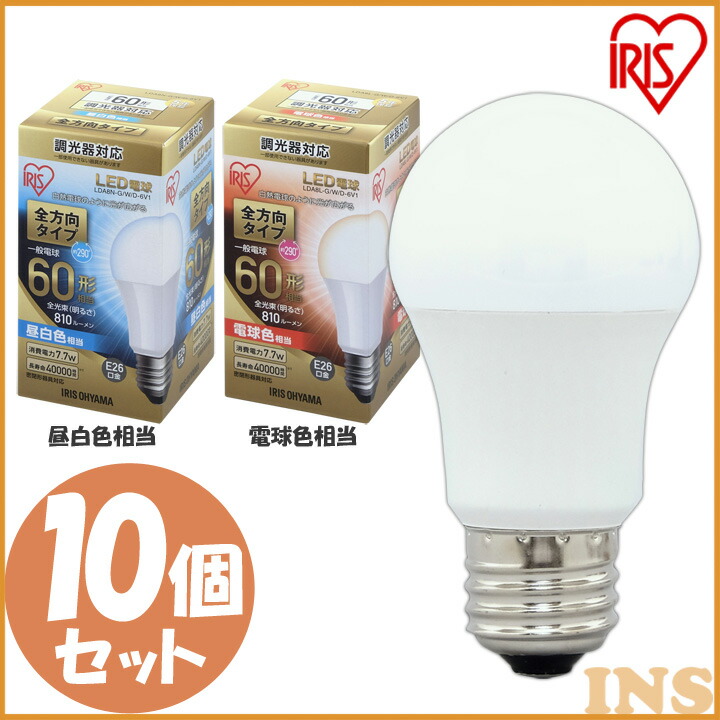【最大限度75%OFF】6月百貨店SALE