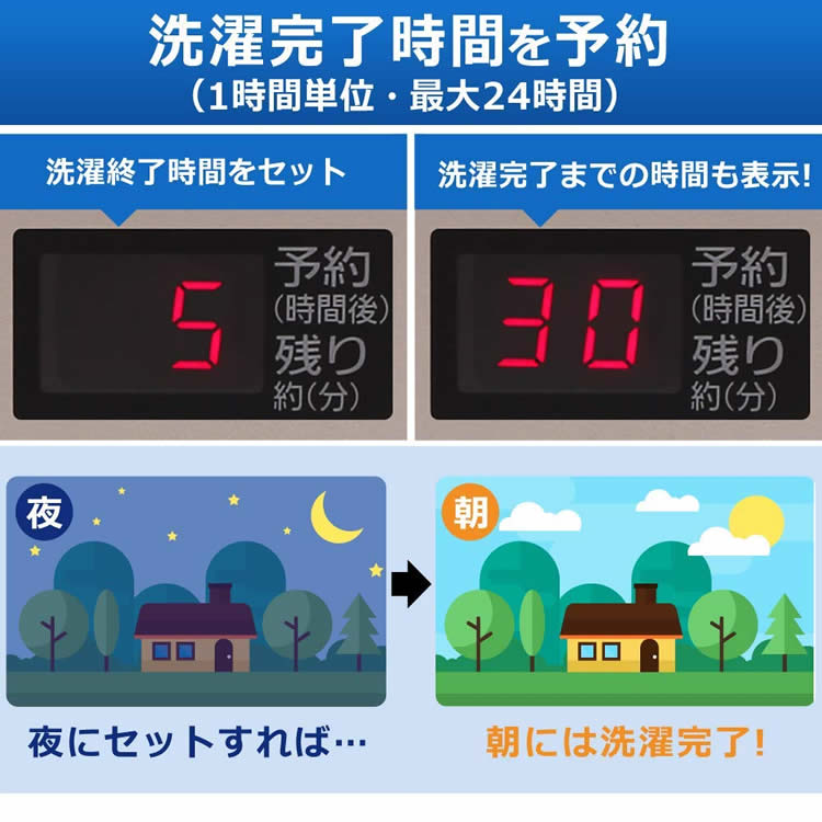 人気ブランドを 楽天市場 洗濯機 5kg 一人暮らし アイリスオーヤマ 全自動洗濯機 Iaw T502en In 洗濯機 ひとり暮らし 小型 洗濯 せんたく 洗濯物 全自動 せんたっき きれい キレイ 引越し 単身 新生活 すすぎ 部屋干し 1人 2人 ウエノ電器 楽天市場店 国内配送