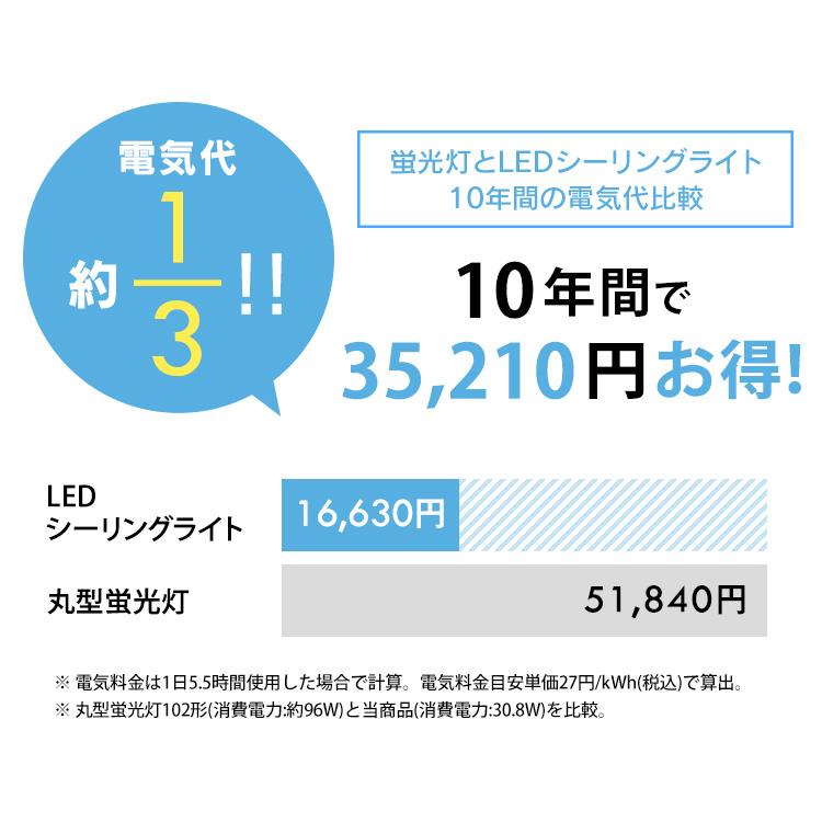 2021人気No.1の シーリングライト 8畳 おしゃれ 6.0 調色 AIスピーカー CL8DL-6.0AIT+Google Nest  Miniデザインフレーム 送料無料 LEDシーリングライト 明かり 灯り 照明 照明器具 ライト 省エネ 節電 スマートスピーカー  GoogleNestMini fob 2206SC qdtek.vn