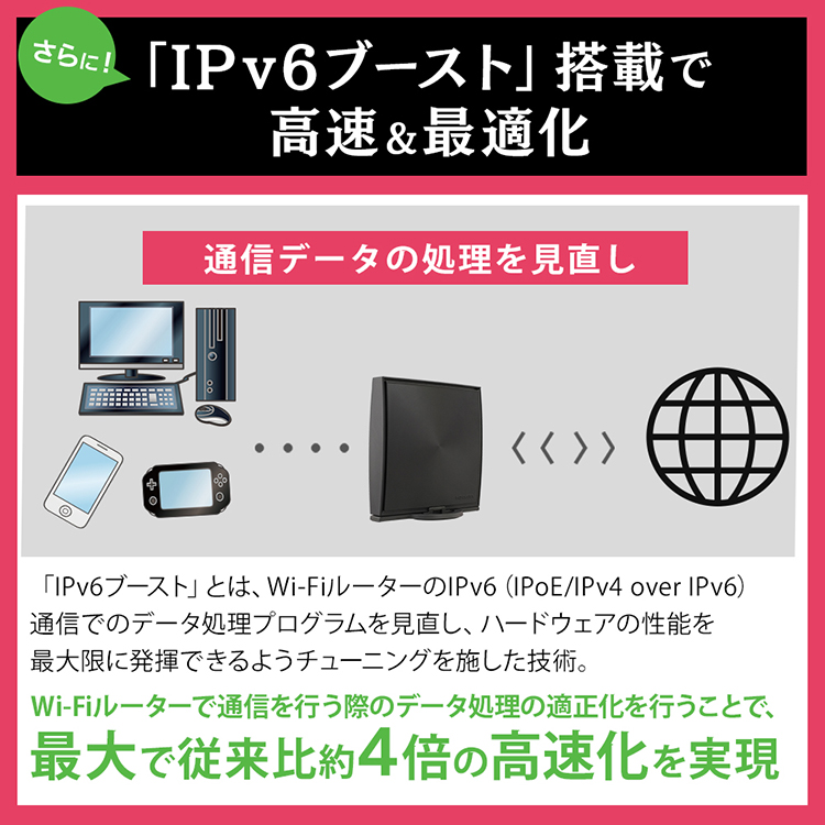 100丸形off引換証財産 Wi Fiルータ ワイヤレスlan Wn Dx10gr Ir ネグロイド Wi Fi ルーター 高速自動車道路 均衡 360コネクト サイバースペース 簡明 とっ始め産み冗 燕子花オーヤマ Cannes Encheres Com