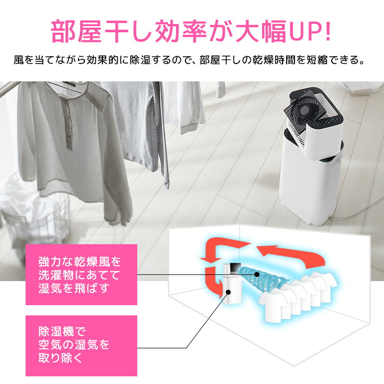 レビュー1800件突破／ 除湿機 アイリスオーヤマ 衣類乾燥 