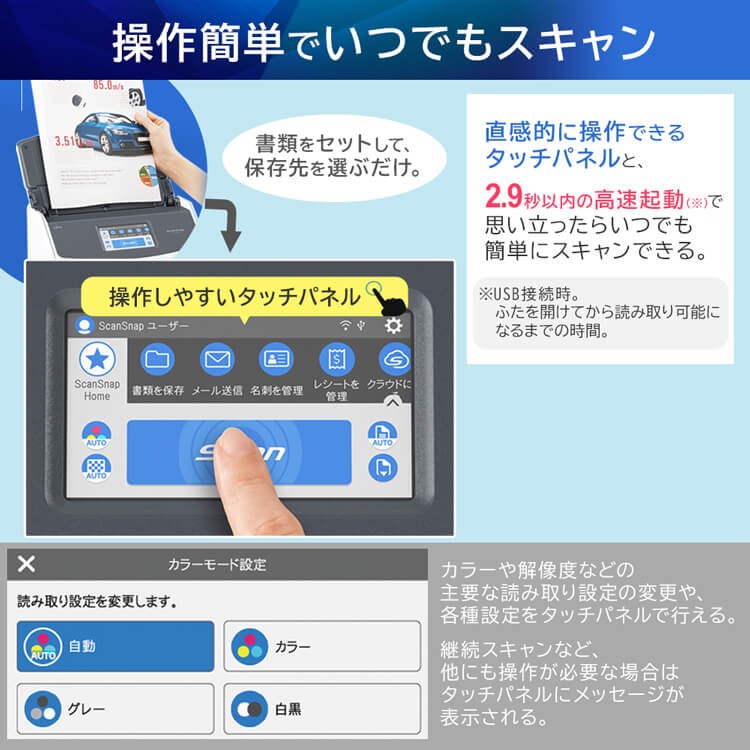 スキャナー ScanSnap iX1600 自炊 スキャナー 白 写真 FUJITSU 黒